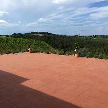 Casa Collalto Villa Trequanda